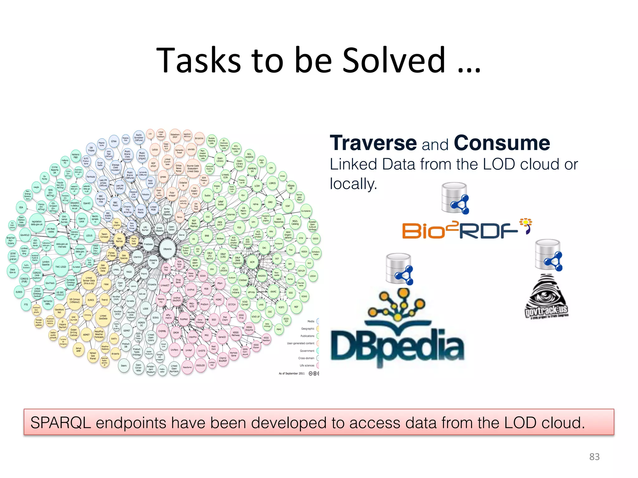 Tasks	
  to	
  be	
  Solved	
  …	
  
Traverse and Consume
Linked Data from the LOD cloud or
locally.

SPARQL endpoints have been developed to access data from the LOD cloud.
83	
  

 