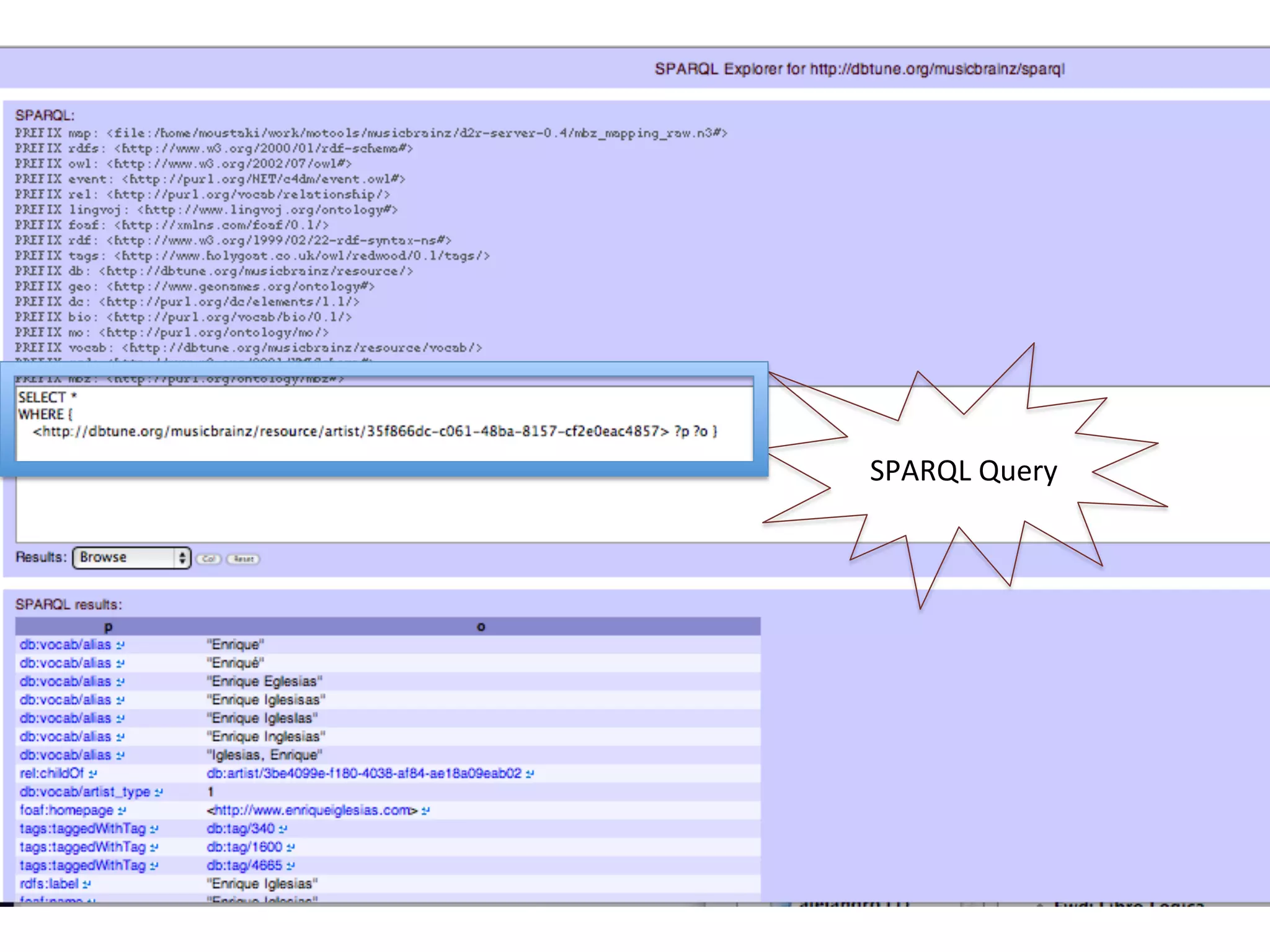 SPARQL	
  Query	
  

 