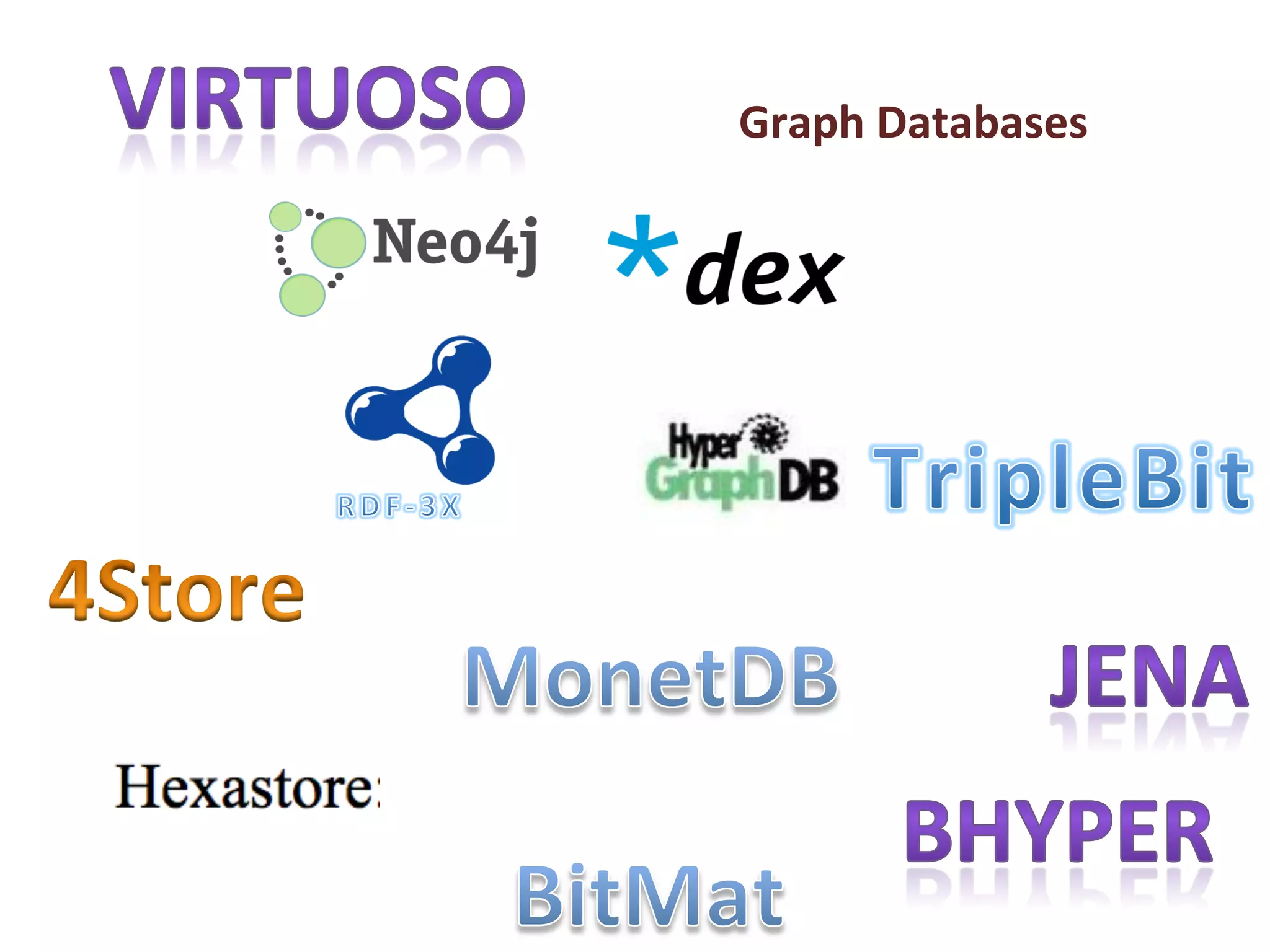 Graph	
  Databases	
  

 