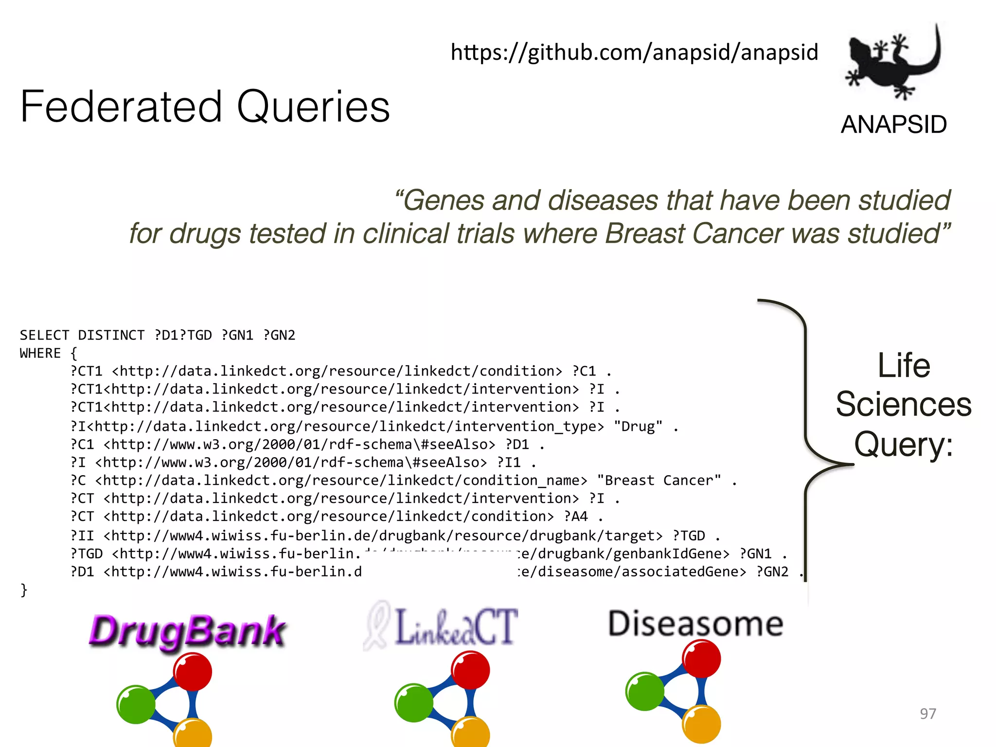 h1ps://github.com/anapsid/anapsid	
  

Federated Queries

ANAPSID	
  

“Genes and diseases that have been studied
for drugs tested in clinical trials where Breast Cancer was studied”

SELECT	
  DISTINCT	
  ?D1?TGD	
  ?GN1	
  ?GN2	
  
WHERE	
  {	
  
	
  ?CT1	
  <http://data.linkedct.org/resource/linkedct/condition>	
  ?C1	
  .	
  
	
  ?CT1<http://data.linkedct.org/resource/linkedct/intervention>	
  ?I	
  .
	
  	
  
	
  ?CT1<http://data.linkedct.org/resource/linkedct/intervention>	
  ?I	
  .	
  
	
  ?I<http://data.linkedct.org/resource/linkedct/intervention_type>	
  "Drug"	
  .	
  
	
  ?C1	
  <http://www.w3.org/2000/01/rdf-­‐schema#seeAlso>	
  ?D1	
  .	
  
	
  ?I	
  <http://www.w3.org/2000/01/rdf-­‐schema#seeAlso>	
  ?I1	
  .	
  
	
  ?C	
  <http://data.linkedct.org/resource/linkedct/condition_name>	
  "Breast	
  Cancer"	
  .	
  
	
  ?CT	
  <http://data.linkedct.org/resource/linkedct/intervention>	
  ?I	
  .	
  
	
  ?CT	
  <http://data.linkedct.org/resource/linkedct/condition>	
  ?A4	
  .	
  
	
  ?II	
  <http://www4.wiwiss.fu-­‐berlin.de/drugbank/resource/drugbank/target>	
  ?TGD	
  .	
  
	
  ?TGD	
  <http://www4.wiwiss.fu-­‐berlin.de/drugbank/resource/drugbank/genbankIdGene>	
  ?GN1	
  .	
  
	
  ?D1	
  <http://www4.wiwiss.fu-­‐berlin.de/diseasome/resource/diseasome/associatedGene>	
  ?GN2	
  .	
  
}	
  

Life
Sciences
Query:

97	
  

 
