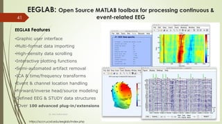 Invited talk at IBRO UIU EEG Signal Processing | PDF