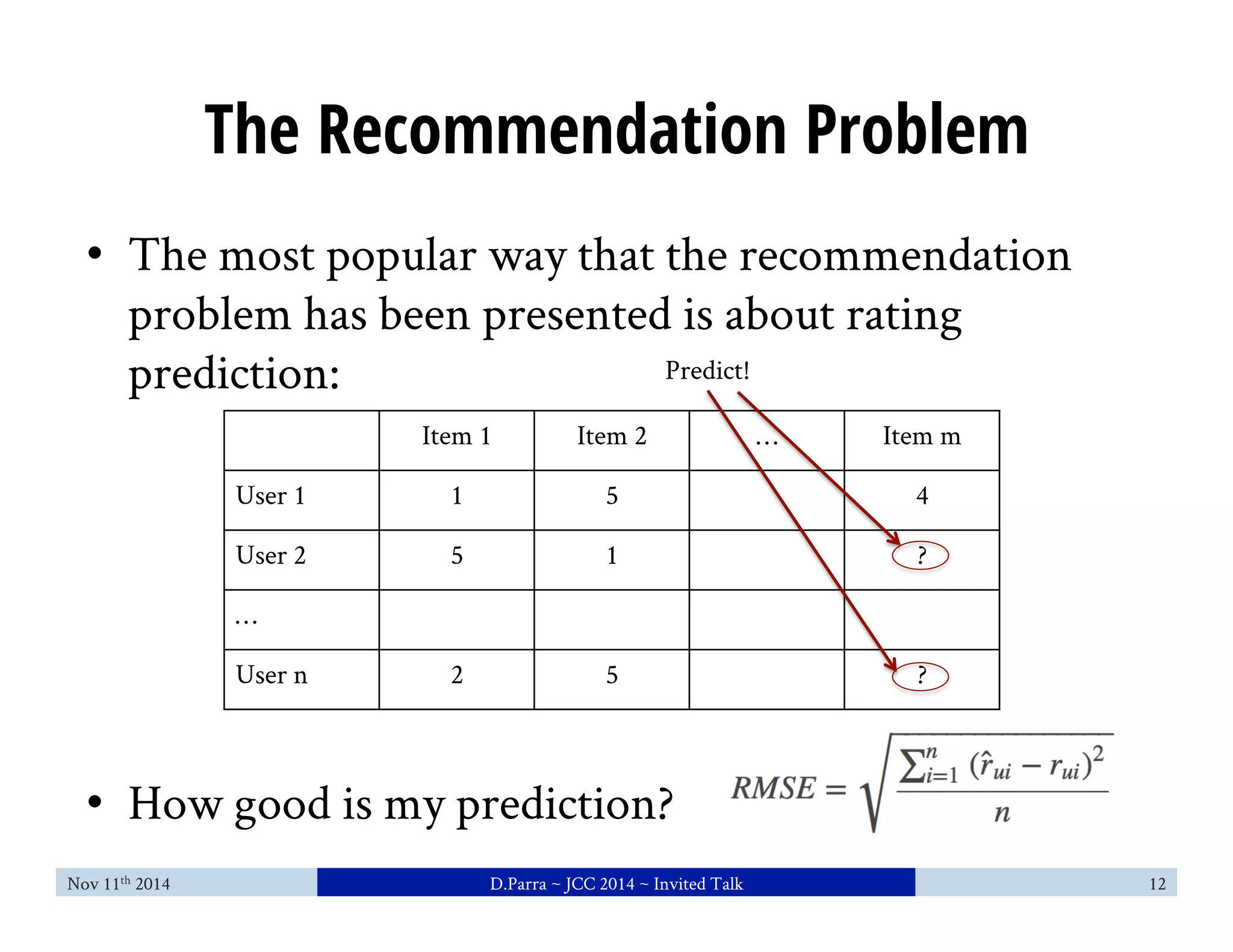 The Recommendation Problem 
• The most popular way that the recommendation 
problem has been presented is about rating 
prediction: 
Predict! 
Item 1 Item 2 … Item m 
User 1 1 5 4 
User 2 5 1 ? 
… 
User n 2 5 ? 
• How good is my prediction? 
Nov 11th 2014 D.Parra ~ JCC 2014 ~ Invited Talk 12 
 