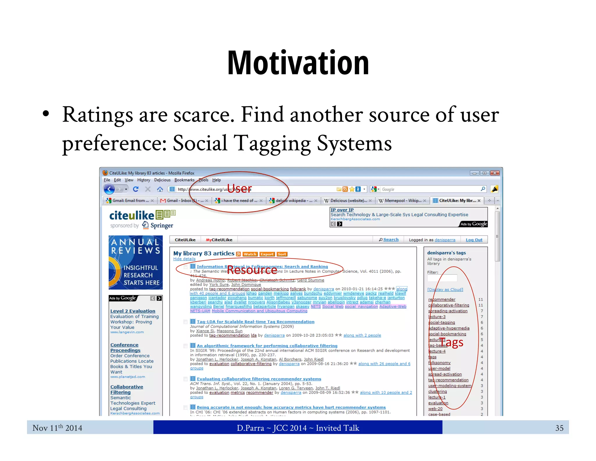 Motivation 
• Ratings are scarce. Find another source of user 
preference: Social Tagging Systems 
User 
Resource 
Tags 
Nov 11th 2014 D.Parra ~ JCC 2014 ~ Invited Talk 35 
 