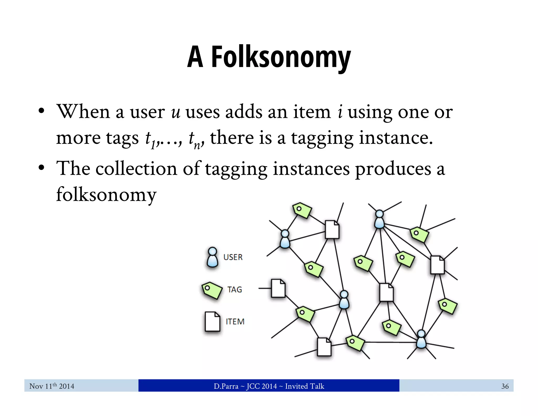 A Folksonomy 
• When a user u uses adds an item i using one or 
more tags t1,…, tn, there is a tagging instance. 
• The collection of tagging instances produces a 
folksonomy 
Nov 11th 2014 D.Parra ~ JCC 2014 ~ Invited Talk 36 
 