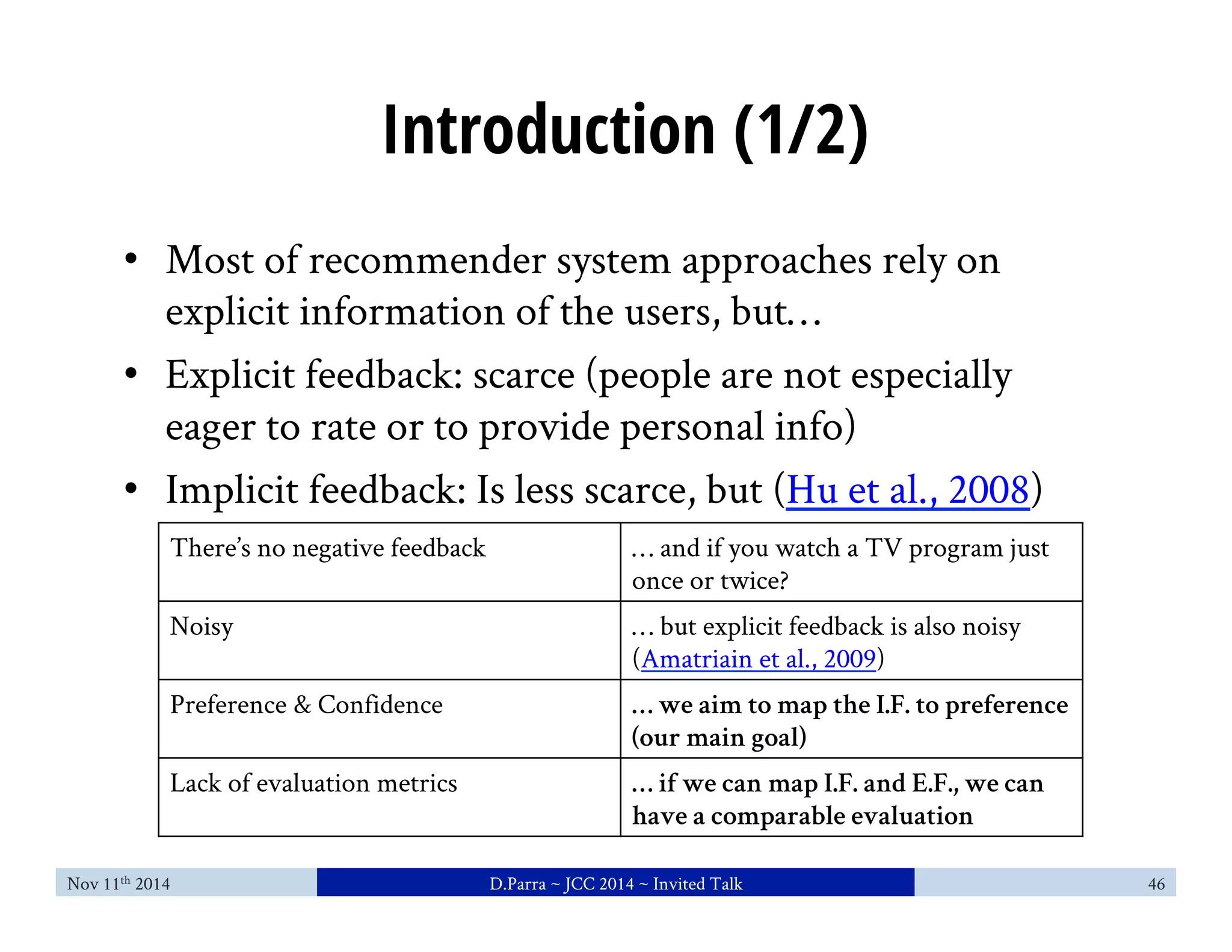 Introduction (1/2) 
• Most of recommender system approaches rely on 
explicit information of the users, but… 
• Explicit feedback: scarce (people are not especially 
eager to rate or to provide personal info) 
• Implicit feedback: Is less scarce, but (Hu et al., 2008) 
There’s no negative feedback 
… and if you watch a TV program just 
once or twice? 
Noisy 
… but explicit feedback is also noisy 
(Amatriain et al., 2009) 
Preference & Confidence 
… we aim to map the I.F. to preference 
(our main goal) 
Lack of evaluation metrics 
… if we can map I.F. and E.F., we can 
have a comparable evaluation 
Nov 11th 2014 D.Parra ~ JCC 2014 ~ Invited Talk 46 
 