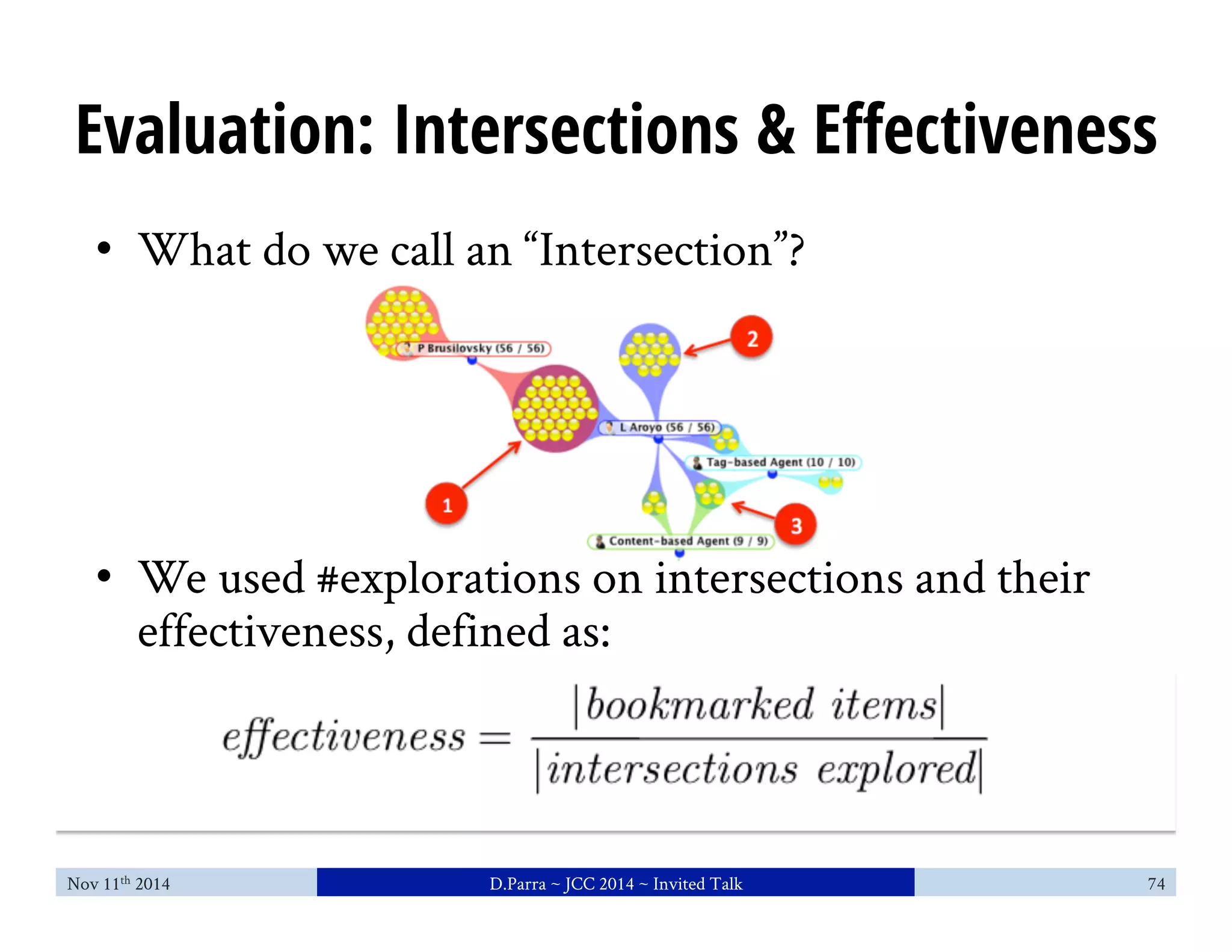 Evaluation: Intersections & Effectiveness 
• What do we call an “Intersection”? 
• We used #explorations on intersections and their 
effectiveness, defined as: 
Effectiveness = |푏표표푘푚푎푟푘푒푑 푖푡푒푚푠|/| 
푖푛푡푒푟푒푠푒푐푡푖표푛푠 푒푥푝푙표푟푒푑|  
Nov 11th 2014 D.Parra ~ JCC 2014 ~ Invited Talk 74 
 
