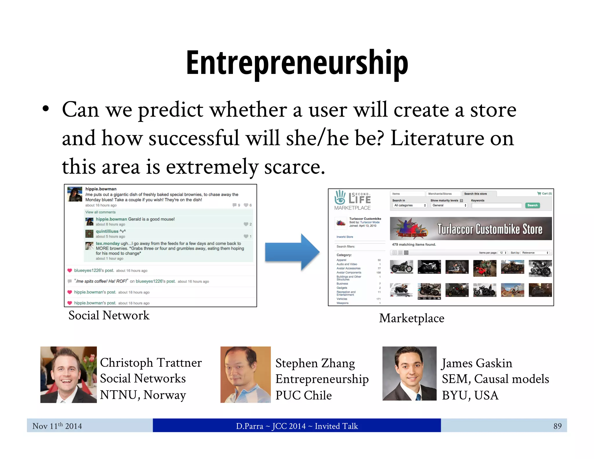 Entrepreneurship 
• Can we predict whether a user will create a store 
and how successful will she/he be? Literature on 
this area is extremely scarce. 
Social Network Marketplace 
James Gaskin 
SEM, Causal models 
BYU, USA 
Stephen Zhang 
Entrepreneurship 
PUC Chile 
Christoph Trattner 
Social Networks 
NTNU, Norway 
Nov 11th 2014 D.Parra ~ JCC 2014 ~ Invited Talk 89 
 