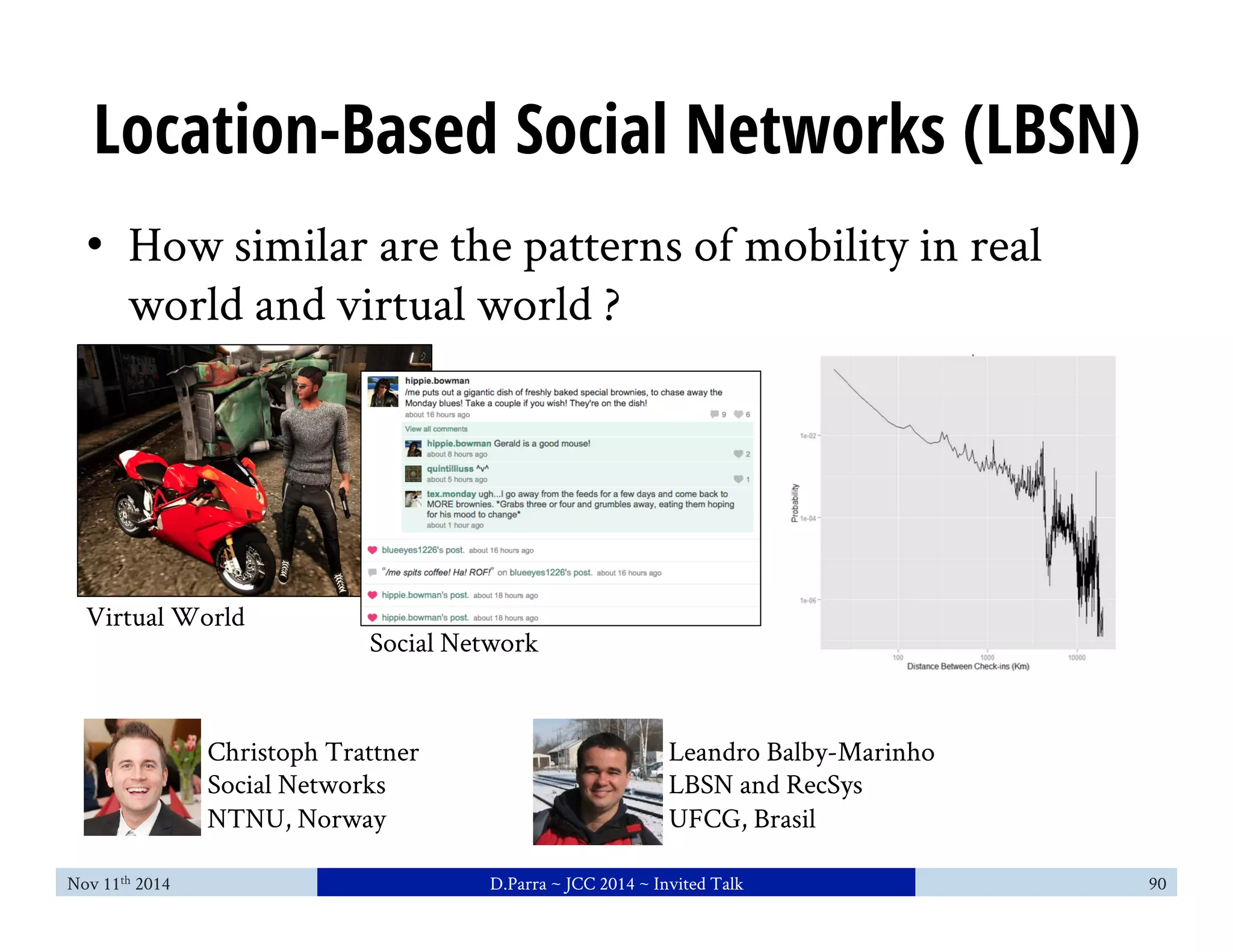 Location-Based Social Networks (LBSN) 
• How similar are the patterns of mobility in real 
world and virtual world ? 
Social Network 
Virtual World 
Christoph Trattner 
Social Networks 
NTNU, Norway 
Leandro Balby-Marinho 
LBSN and RecSys 
UFCG, Brasil 
Nov 11th 2014 D.Parra ~ JCC 2014 ~ Invited Talk 90 
 