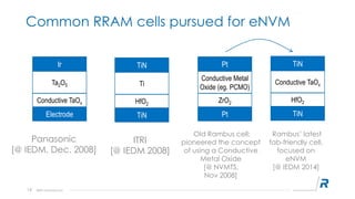 RRAM Status and Opportunities | PDF