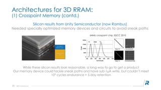 RRAM Status and Opportunities | PDF