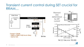 RRAM Status and Opportunities | PDF
