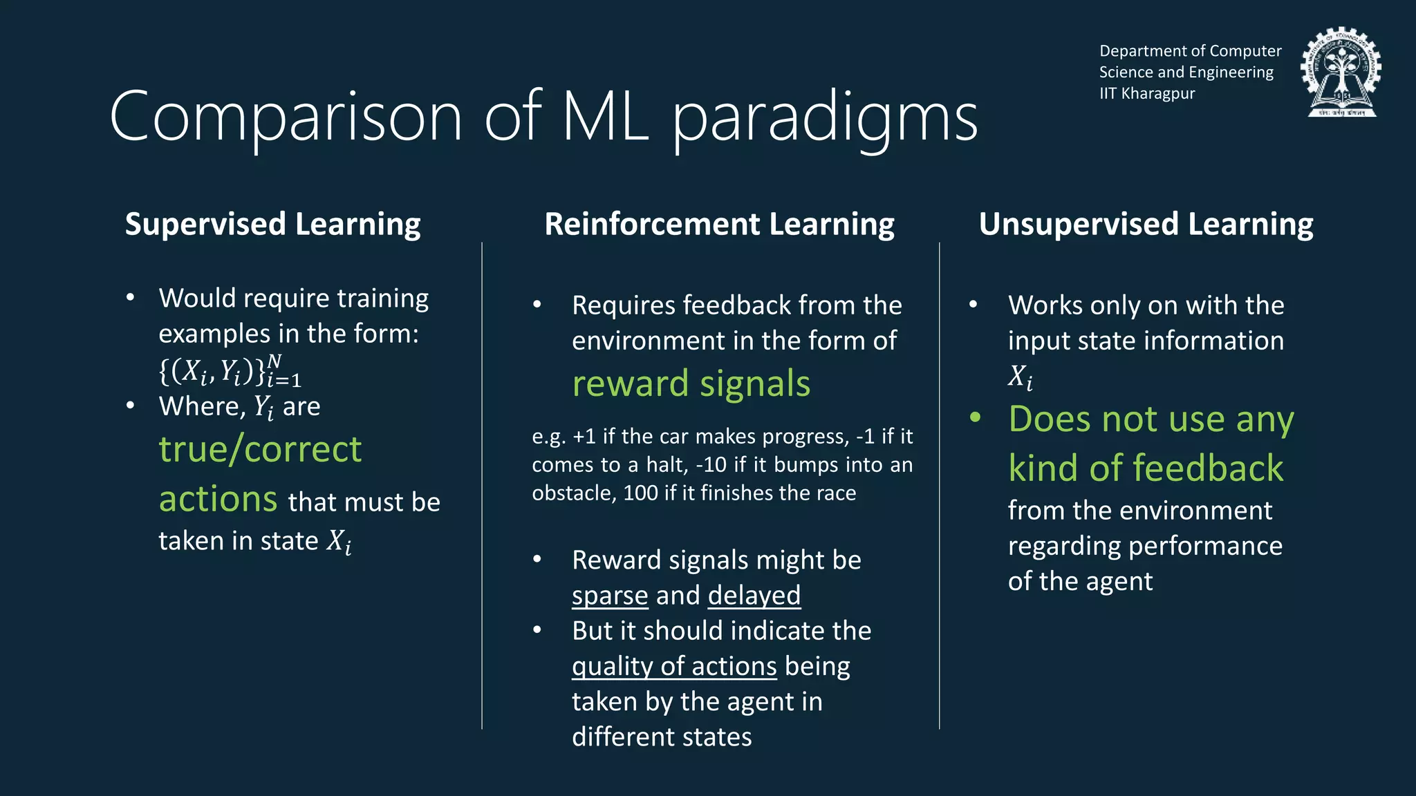Department of Computer
Science and Engineering
IIT Kharagpur
Comparison of ML paradigms
Supervised Learning
• Would require training
examples in the form:
{ 𝑋𝑖, 𝑌𝑖 }𝑖=1
𝑁
• Where, 𝑌𝑖 are
true/correct
actions that must be
taken in state 𝑋𝑖
Unsupervised Learning
• Works only on with the
input state information
𝑋𝑖
• Does not use any
kind of feedback
from the environment
regarding performance
of the agent
Reinforcement Learning
• Requires feedback from the
environment in the form of
reward signals
• Reward signals might be
sparse and delayed
• But it should indicate the
quality of actions being
taken by the agent in
different states
e.g. +1 if the car makes progress, -1 if it
comes to a halt, -10 if it bumps into an
obstacle, 100 if it finishes the race
 