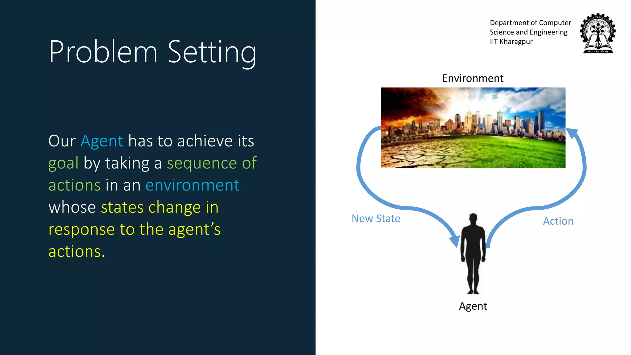 Department of Computer
Science and Engineering
IIT Kharagpur
Problem Setting
Our Agent has to achieve its
goal by taking a sequence of
actions in an environment
whose states change in
response to the agent’s
actions.
ActionNew State
Environment
Agent
 