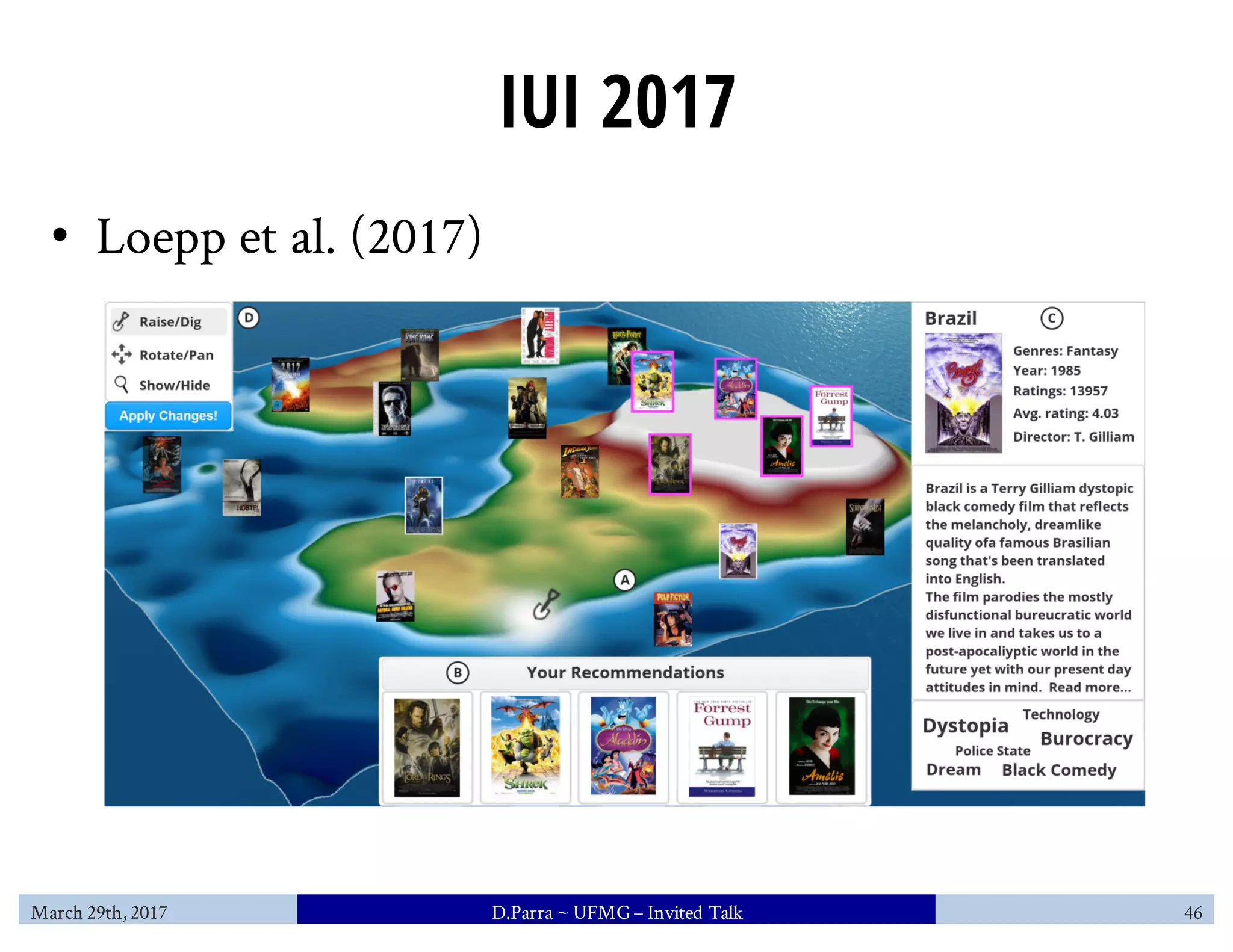 IUI 2017
• Loepp et al. (2017)
March 29th, 2017 D.Parra ~ UFMG– Invited Talk 46
 