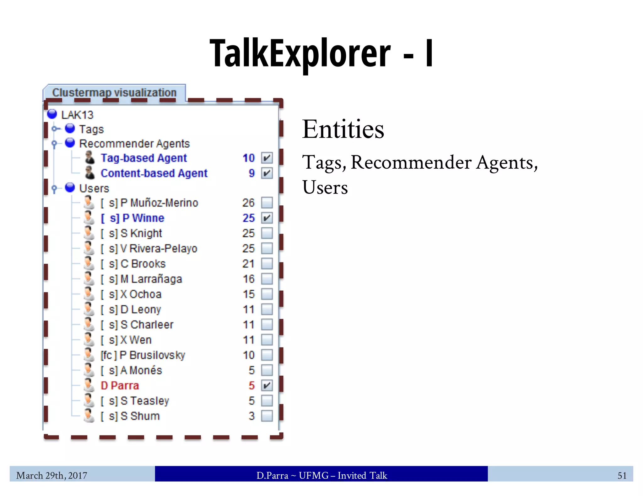 TalkExplorer - I
Entities
Tags, Recommender Agents,
Users
March 29th, 2017 D.Parra ~ UFMG– Invited Talk 51
 