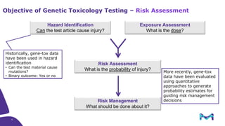 Tox Data In Vitro Alternatives in Toxicology | PDF