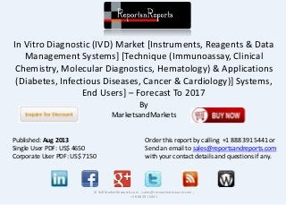 In Vitro Diagnostic (IVD) Market [Instruments, Reagents & Data
Management Systems] [Technique (Immunoassay, Clinical
Chemistry, Molecular Diagnostics, Hematology) & Applications
(Diabetes, Infectious Diseases, Cancer & Cardiology)] Systems,
End Users] – Forecast To 2017
By
MarketsandMarkets
© RnRMarketResearch.com ; sales@rnrmarketresearch.com ;
+1 888 391 5441
Published: Aug 2013
Single User PDF: US$ 4650
Corporate User PDF: US$ 7150
Order this report by calling +1 888 391 5441 or
Send an email to sales@reportsandreports.com
with your contact details and questions if any.
 