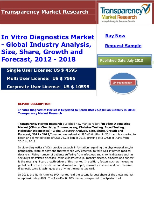 REPORT DESCRIPTION
In Vitro Diagnostics Market is Expected to Reach USD 74.2 Billion Globally in 2018:
Transparency Market Research
Transparency Market Research published new market report "In Vitro Diagnostics
Market (Clinical Chemistry, Immunoassay, Diabetes Testing, Blood Testing,
Molecular Diagnostics)- Global Industry Analysis, Size, Share, Growth and
Forecast, 2012 - 2018," market was valued at USD 46.0 billion in 2011 and is expected to
reach an estimated value of USD 74.2 billion in 2018, growing at a CAGR of 7.1% from
2012 to 2018.
In vitro diagnostics (IVDs) provide valuable information regarding the physiological and/or
pathological state of body and therefore are very essential to take well-informed medical
decisions. Rising number of patients suffering from infectious and chronic diseases such as
sexually transmitted diseases, chronic obstructive pulmonary disease, diabetes and cancer
is the most significant growth driver of this market. In addition, factors such as increasing
global healthcare expenditure and demand for rapid, minimally invasive and non-invasive
diagnostic tools & techniques are driving the market as well.
In 2011, the North America IVD market held the second largest share of the global market
at approximately 40%. The Asia-Pacific IVD market is expected to outperform all
Transparency Market Research
In Vitro Diagnostics Market
- Global Industry Analysis,
Size, Share, Growth and
Forecast, 2012 - 2018
Single User License: US $ 4595
Multi User License: US $ 7595
Corporate User License: US $ 10595
Buy Now
Request Sample
Published Date: July 2013
124 Pages Report
 