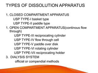 TYPES OF DISSOLUTION APPARATUS
1. CLOSED COMPARTMENT APPARATUS
USP TYPE-I basket type
USP TYPE-II paddle type
1. OPEN COMPARTMENT APPARATUS(continous flow
through)
USP TYPE-III reciprocating cylinder
USP TYPE-IV flow through cell
USP TYPE-V paddle over disk
USP TYPE-VI rotating cylinder
USP TYPE-VII reciprocating holder
3. DIALYSIS SYSTEM
official or compendial methods
 