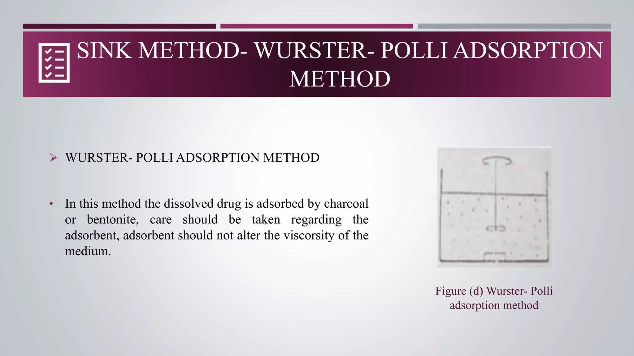 SINK METHOD- WURSTER- POLLI ADSORPTION
METHOD
 WURSTER- POLLI ADSORPTION METHOD
• In this method the dissolved drug is adsorbed by charcoal
or bentonite, care should be taken regarding the
adsorbent, adsorbent should not alter the viscorsity of the
medium.
Figure (d) Wurster- Polli
adsorption method
 