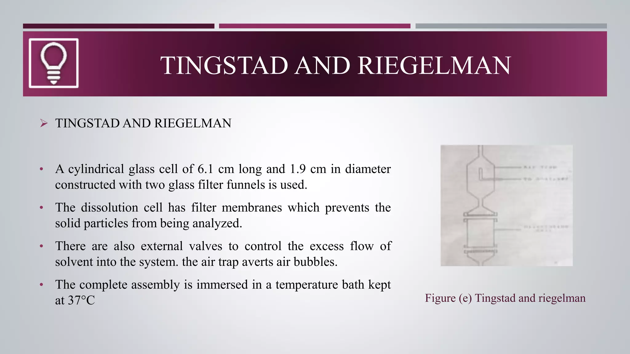 TINGSTAD AND RIEGELMAN
 TINGSTAD AND RIEGELMAN
• A cylindrical glass cell of 6.1 cm long and 1.9 cm in diameter
constructed with two glass filter funnels is used.
• The dissolution cell has filter membranes which prevents the
solid particles from being analyzed.
• There are also external valves to control the excess flow of
solvent into the system. the air trap averts air bubbles.
• The complete assembly is immersed in a temperature bath kept
at 37°C Figure (e) Tingstad and riegelman
 