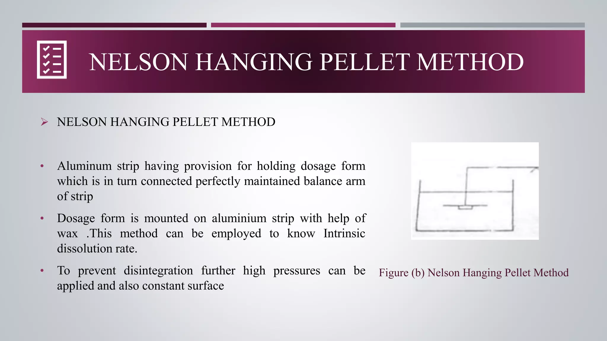  NELSON HANGING PELLET METHOD
• Aluminum strip having provision for holding dosage form
which is in turn connected perfectly maintained balance arm
of strip
• Dosage form is mounted on aluminium strip with help of
wax .This method can be employed to know Intrinsic
dissolution rate.
• To prevent disintegration further high pressures can be
applied and also constant surface
NELSON HANGING PELLET METHOD
Figure (b) Nelson Hanging Pellet Method
 