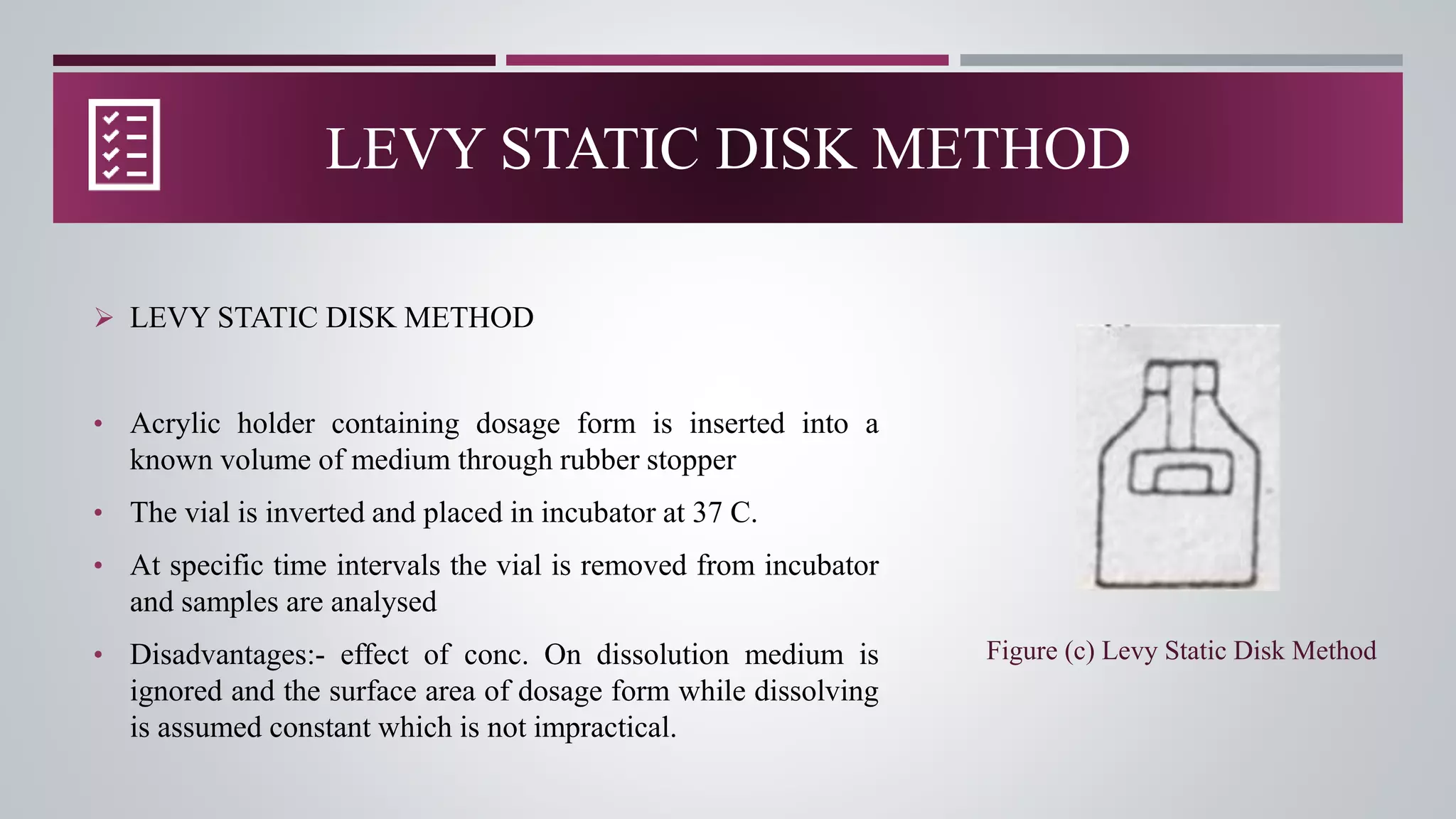 LEVY STATIC DISK METHOD
 LEVY STATIC DISK METHOD
• Acrylic holder containing dosage form is inserted into a
known volume of medium through rubber stopper
• The vial is inverted and placed in incubator at 37 C.
• At specific time intervals the vial is removed from incubator
and samples are analysed
• Disadvantages:- effect of conc. On dissolution medium is
ignored and the surface area of dosage form while dissolving
is assumed constant which is not impractical.
Figure (c) Levy Static Disk Method
 