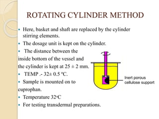 ROTATING CYLINDER METHOD
 Here, basket and shaft are replaced by the cylinder
stirring elements.
 The dosage unit is kept on the cylinder.
 The distance between the
inside bottom of the vessel and
the cylinder is kept at 25 ± 2 mm.
 TEMP .- 32± 0.5 ºC.
 Sample is mounted on to
cuprophan.
 Temperature 32ᵒC
 For testing transdermal preparations.
Inert porous
cellulose support
 