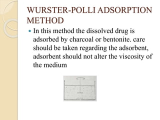 WURSTER-POLLI ADSORPTION
METHOD
 In this method the dissolved drug is
adsorbed by charcoal or bentonite. care
should be taken regarding the adsorbent,
adsorbent should not alter the viscosity of
the medium
 