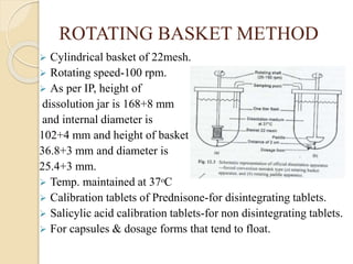 ROTATING BASKET METHOD
 Cylindrical basket of 22mesh.
 Rotating speed-100 rpm.
 As per IP, height of
dissolution jar is 168+8 mm
and internal diameter is
102+4 mm and height of basket
36.8+3 mm and diameter is
25.4+3 mm.
 Temp. maintained at 37ᵒC
 Calibration tablets of Prednisone-for disintegrating tablets.
 Salicylic acid calibration tablets-for non disintegrating tablets.
 For capsules & dosage forms that tend to float.
 