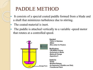 PADDLE METHOD
 It consists of a special coated paddle formed from a blade and
a shaft that minimizes turbulence due to stirring.
 The coated material is inert.
 The paddle is attached vertically to a variable -speed motor
that rotates at a controlled speed.
 
