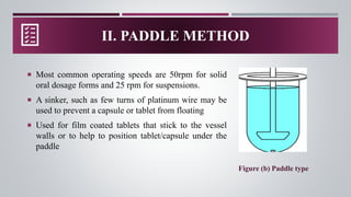 Paddle Dissolution Method In-Vitro Dissolution Apparatus USP.pptx