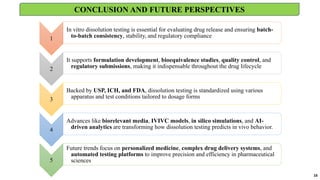 CONCLUSION AND FUTURE PERSPECTIVES
16
1
In vitro dissolution testing is essential for evaluating drug release and ensuring batch-
to-batch consistency, stability, and regulatory compliance
2
It supports formulation development, bioequivalence studies, quality control, and
regulatory submissions, making it indispensable throughout the drug lifecycle
3
Backed by USP, ICH, and FDA, dissolution testing is standardized using various
apparatus and test conditions tailored to dosage forms
4
Advances like biorelevant media, IVIVC models, in silico simulations, and AI-
driven analytics are transforming how dissolution testing predicts in vivo behavior.
5
Future trends focus on personalized medicine, complex drug delivery systems, and
automated testing platforms to improve precision and efficiency in pharmaceutical
sciences
 