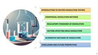 INTRODUCTION TO INVITRO DISSOLUTION TESTING
COMPENDIAL DISSOLUTION METHODS
REGULATORY STANDARDS OF DISSOLUTION
FACTORS AFFECTING DRUG DISSOLUTION
ALTERNATIVE METHODS OF DISSOLUTION
CONCLUSION AND FUTURE PERSPECTIVES
2
 