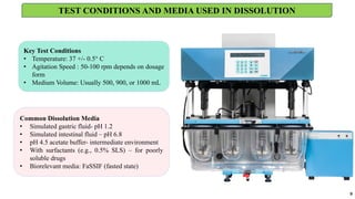 TEST CONDITIONS AND MEDIA USED IN DISSOLUTION
9
Key Test Conditions
• Temperature: 37 +/- 0.5° C
• Agitation Speed : 50-100 rpm depends on dosage
form
• Medium Volume: Usually 500, 900, or 1000 mL
Common Dissolution Media
• Simulated gastric fluid- pH 1.2
• Simulated intestinal fluid – pH 6.8
• pH 4.5 acetate buffer- intermediate environment
• With surfactants (e.g., 0.5% SLS) – for poorly
soluble drugs
• Biorelevant media: FaSSIF (fasted state)
 