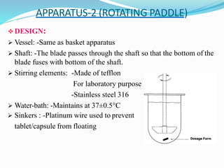 APPARATUS-2 (ROTATING PADDLE)
 DESIGN:
 Vessel: -Same as basket apparatus
 Shaft: -The blade passes through the shaft so that the bottom of the
blade fuses with bottom of the shaft.
 Stirring elements: -Made of tefflon
For laboratory purpose
-Stainless steel 316
 Water-bath: -Maintains at 37±0.5°C
 Sinkers : -Platinum wire used to prevent
tablet/capsule from floating
 