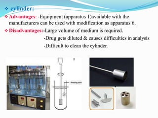  cylinder:
 Advantages: -Equipment (apparatus 1)available with the
manufacturers can be used with modification as apparatus 6.
 Disadvantages:-Large volume of medium is required.
-Drug gets diluted & causes difficulties in analysis
-Difficult to clean the cylinder.
 