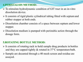 4.PERISTALSIS METHOD:
 To stimulate hydrodynamic condition of GIT tract in an in-vitro
dissolution device.
 It consists of rigid plastic cylindrical tubing fitted with septumand
rubber stopper at both ends.
 Dissolution chamber consists of a space between septum and lower
stopper.
 Dissolution medium is pumped with peristaltic action through the
dosage form.
5.ROTATING BOTTLE METHOD:
 It consists of rotating rack to hold sample drug products in bottles
and they are capped tightly & rotated in 37°C temperaturebath.
 Sample are decanted through a 40 mesh screen and residue are
assayed.
 
