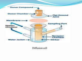 Diffusion cell
 