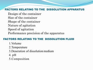 FACTORS RELATING TO THE DISSOLUTION APPARATUS
Design of the container
Size of the container
Shape of the container
Nature of agitation
Speed of agitation
Performance precision of the apparatus
FACTORS RELATING TO THE DISSOLUTION FLUID
1.Volume
2.Temperature
3.Deaeration of dissolution medium
4. pH
5.Composition
 