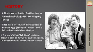 HISTORY
First case of invitro Fertilization of
Human Egg (1944):Dr. Pincus and a
lab technician Miriam Menkin.
PODDARINTERNATIONALCOLLEGE,JAIPUR
The world's First "IVF Baby" Louise Joy
Brown is born on July 25th, 1978 in England.
Dr. Robert Edwards and Dr. Patrick Steptoe
First case of invitro fertilization in
Animal (Rabbit) (1934):Dr. Gregory
Pincus .
 