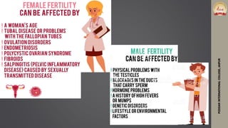 PODDARINTERNATIONALCOLLEGE,JAIPUR
 