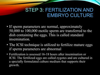 STEP 3: FERTILIZATION AND
EMBRYO CULTURE
• If sperm parameters are normal, approximately
50,000 to 100,000 motile sperm are transferred to the
dish containing the eggs. This is called standard
insemination.
• The ICSI technique is utilized to fertilize mature eggs
if sperm parameters are abnormal
• Fertilization is assessed 16-18 hours after insemination or
ICSI. The fertilized eggs are called zygotes and are cultured in
a specially formulated culture medium that supports their
growth.
 