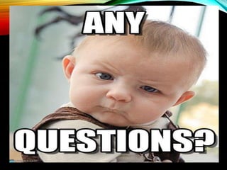 In vitro fertilization (ivf)