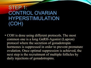 STEP 1:
CONTROL OVARIAN
HYPERSTIMULATION
(COH)
• COH is done using different protocols. The most
common one is a long GnRH-Agonist (Lupron)
protocol where the secretion of gonadotropin
hormones is suppressed in order to prevent premature
ovulation. Once optimal suppression is achieved, the
next step is the recruitment of multiple follicles by
daily injections of gonadotropins.
 