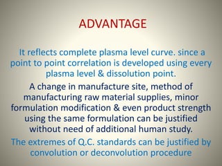 In vitro in vivo correlation by Dr. Neeraj Mishra, ISFCP, Moga, Punjab ...