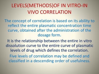 LEVELS(METHODS)OF IN VITRO-IN
VIVO CORRELATION
The concept of correlation is based on its ability to
reflect the entire plasmatic concentration time
curve, obtained after the administration of the
dosage form.
It is the relationship between the entire in vitro
dissolution curve to the entire curve of plasmatic
levels of drug which defines the correlation.
Five levels of correlation may be defined and
classified in a descending order of usefulness.
 