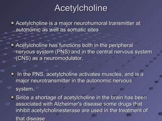 How can I measure brain acetylcholine levels in vivo? Advantages