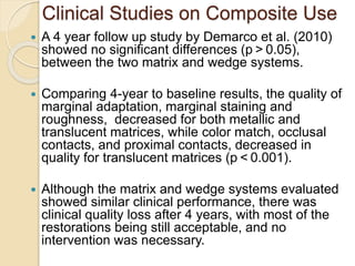 In vitro tests of adhesive and composite dental materials | PPTX