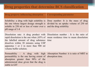 Drug properties that determine BCS classification
Drug property influencing absorption Corresponding parameter
Solubility: a drug with high solubility is
the one whose largest dosage strength is
soluble in 250 ml or less of water over a
pH range of 1-8
Dose number: It is the mass of drug
divided by an uptake volume of 250 ml
and the drug solubility
Dissolution rate: A drug product with
rapid dissolution is the one when ≥85% of
the labelled amount of drug substance
dissolves within 30 minutes using USP
apparatus 1 or 2 in more than 900 ml
volume buffer solution.
Dissolution number : It is the ratio of
mean residence time to mean dissolution
time
Permeability : A drug with high
permeability is the one having extent of
absorption greater than 90% of the
administered dose given that the drug is
stable in GIT
Absorption Number: it is ratio of MRT to
absorption time.
 